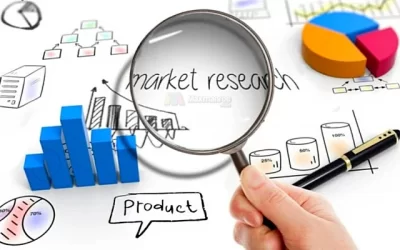 Cara Meriset Suatu Bisnis | Yossa Setiadi